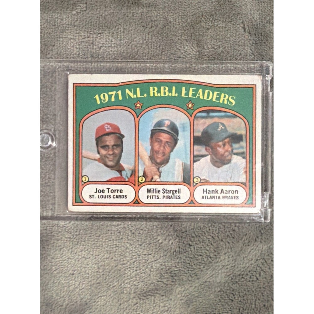 1972 Topps - League Leaders Hank Aaron, Willie Stargell, Joe Torre #87